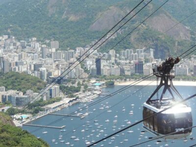 Corcovado and Sugarloaf Mountain Full-Day Tour - Pickup and The Route Through Rio: South Zone Convenience Counts